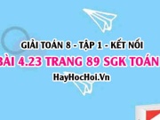 Bài 4.23 SGK Toán 8 tập 1 Kết nối tri thức
